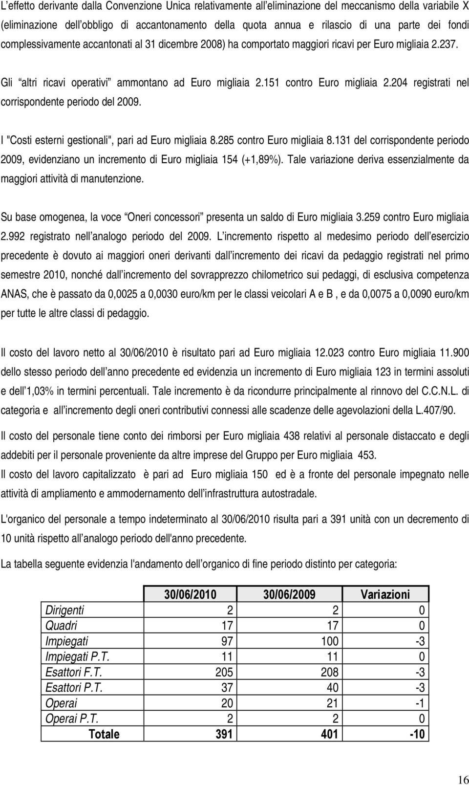 204 registrati nel corrispondente periodo del 2009. I "Costi esterni gestionali", pari ad Euro migliaia 8.285 contro Euro migliaia 8.