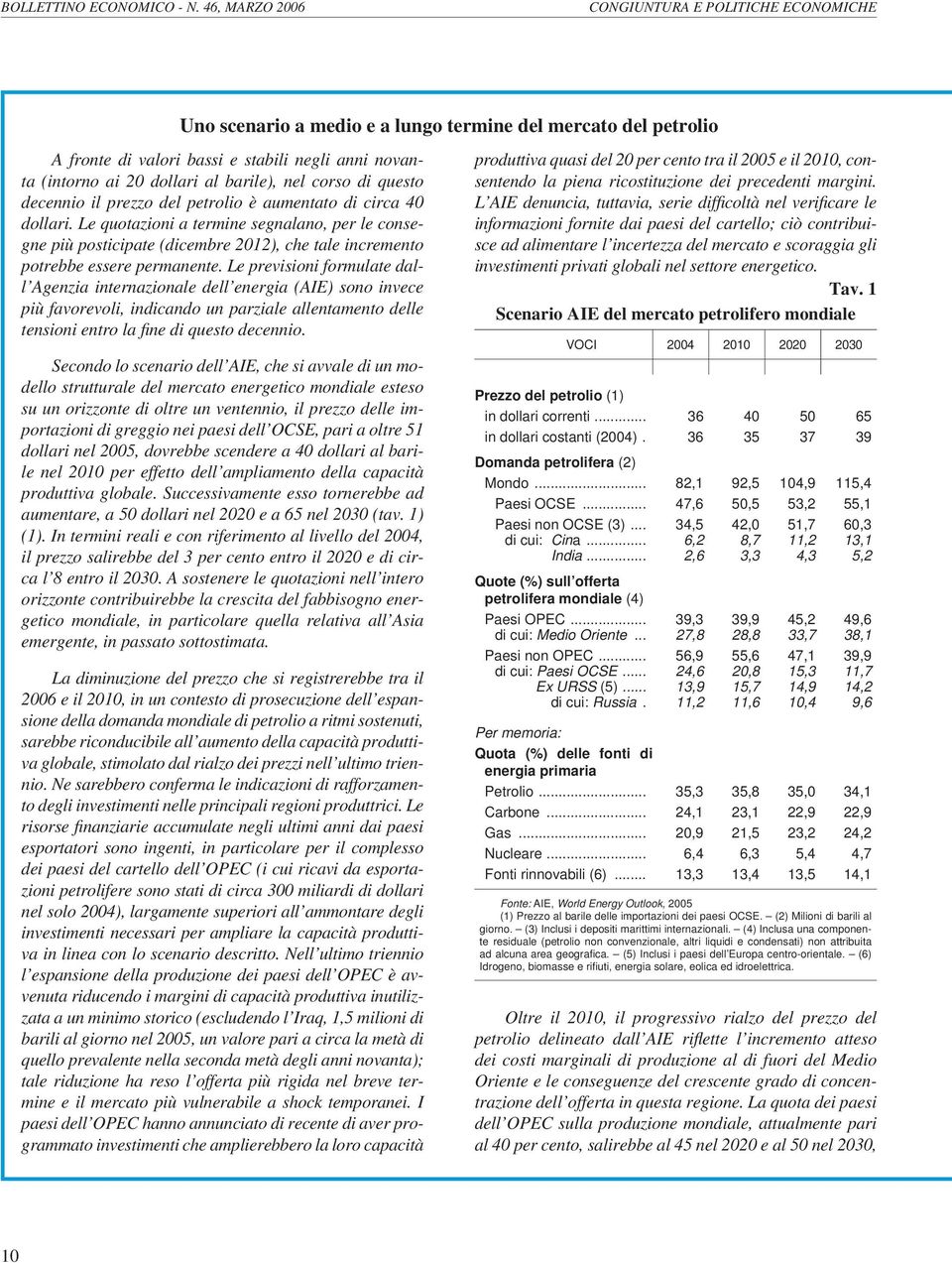 Le previsioni formulate dall Agenzia internazionale dell energia (AIE) sono invece più favorevoli, indicando un parziale allentamento delle tensioni entro la fine di questo decennio.