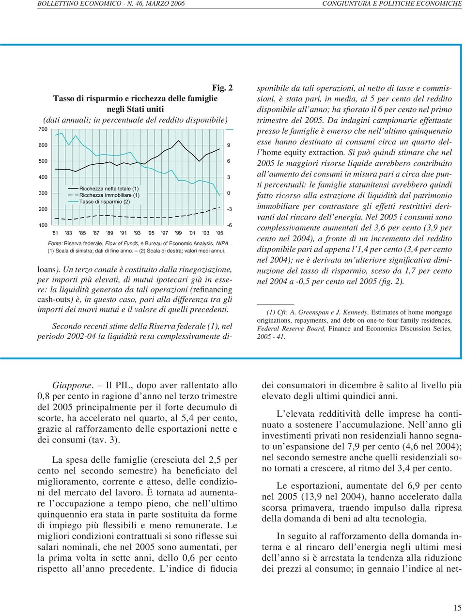 Un terzo canale è costituito dalla rinegoziazione, per importi più elevati, di mutui ipotecari già in essere: la liquidità generata da tali operazioni (refinancing cash-outs) è, in questo caso, pari