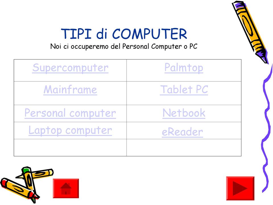 Mainframe Personal computer Laptop