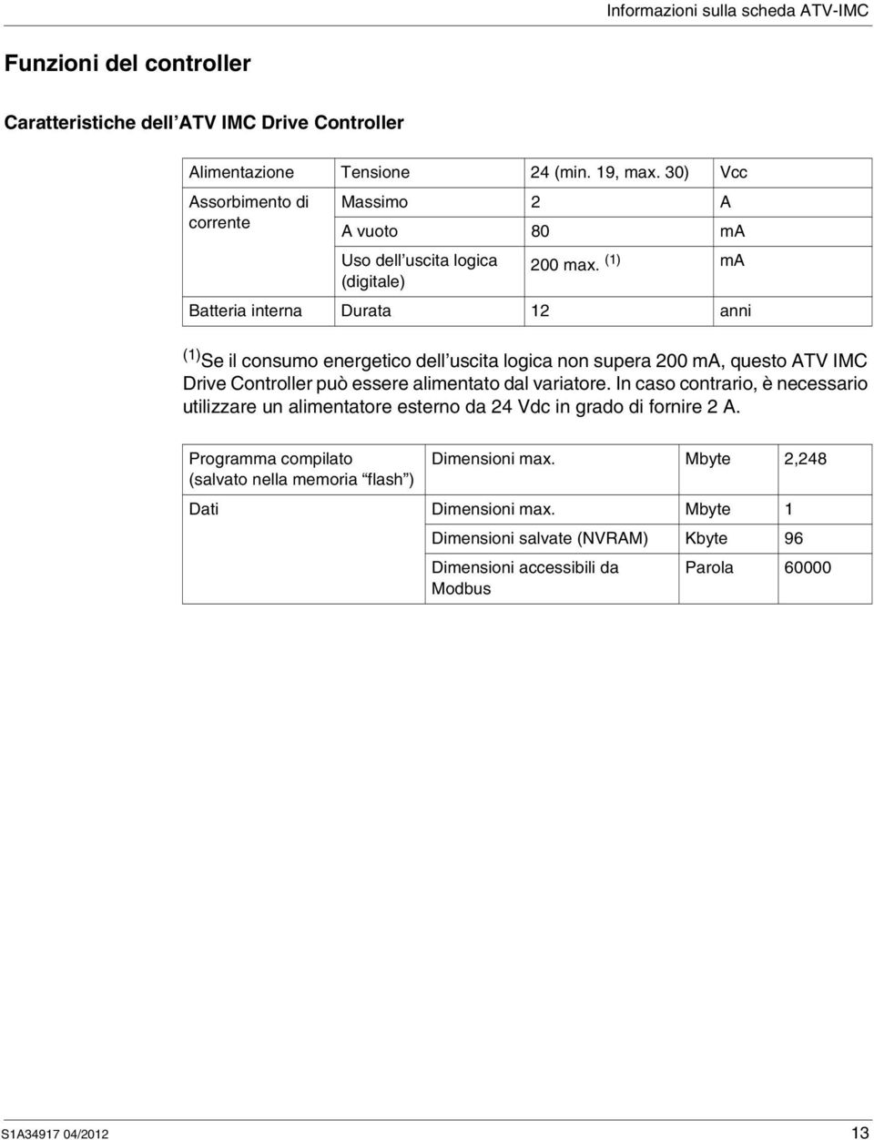 (1) ma Batteria interna Durata 12 anni (1) Se il consumo energetico dell uscita logica non supera 200 ma, questo ATV IMC Drive Controller può essere alimentato dal variatore.