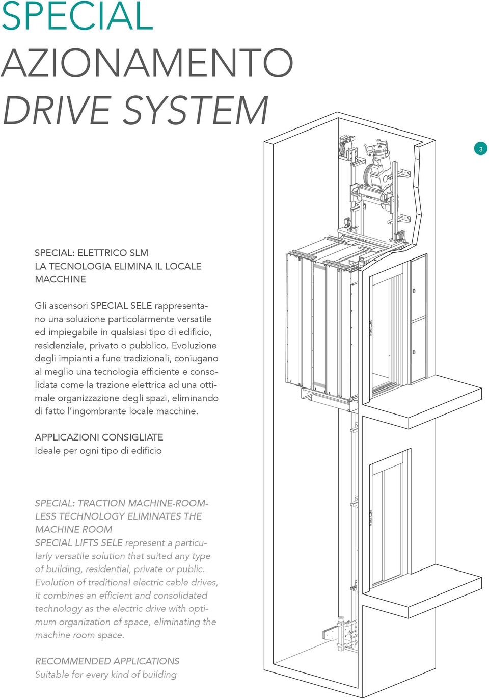 Evoluzione degli impianti a fune tradizionali, coniugano al meglio una tecnologia efficiente e consolidata come la trazione elettrica ad una ottimale organizzazione degli spazi, eliminando di fatto l