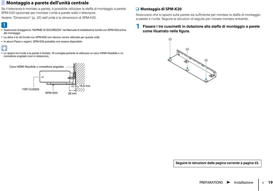 La dima e le viti fornite con SPM-K20 non devono venire utilizzate per questa unità. In alcuni Paesi o regioni, SPM-K20 potrebbe non essere disponibile.