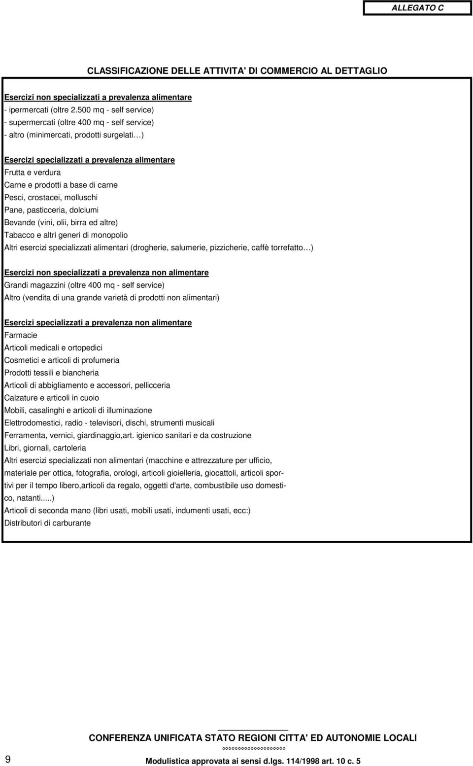 di carne Pesci, crostacei, molluschi Pane, pasticceria, dolciumi Bevande (vini, olii, birra ed altre) Tabacco e altri generi di monopolio Altri esercizi specializzati alimentari (drogherie,