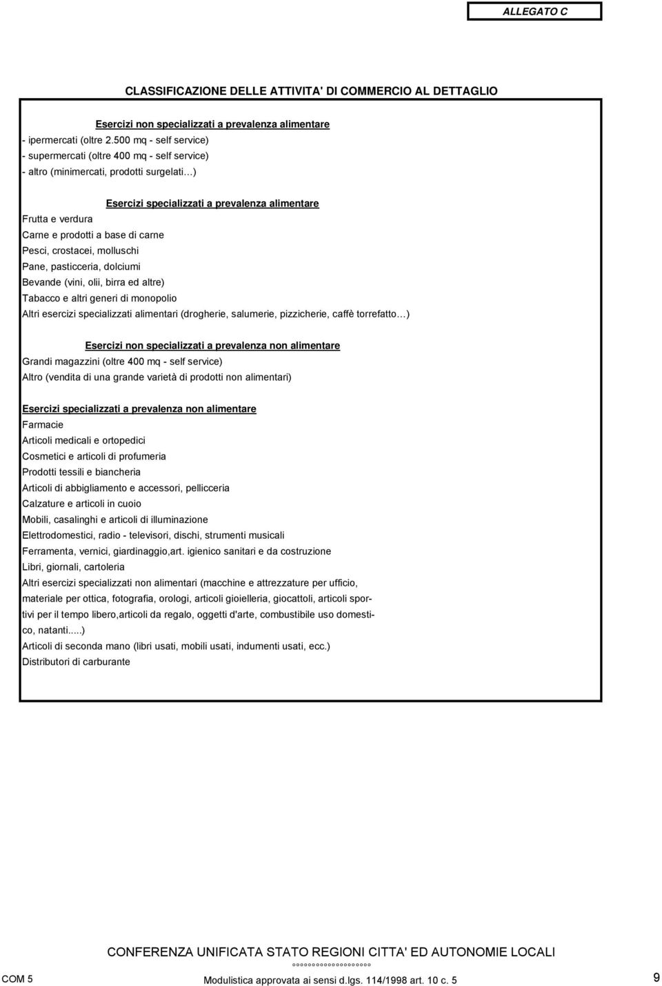 di carne Pesci, crostacei, molluschi Pane, pasticceria, dolciumi Bevande (vini, olii, birra ed altre) Tabacco e altri generi di monopolio Altri esercizi specializzati alimentari (drogherie,