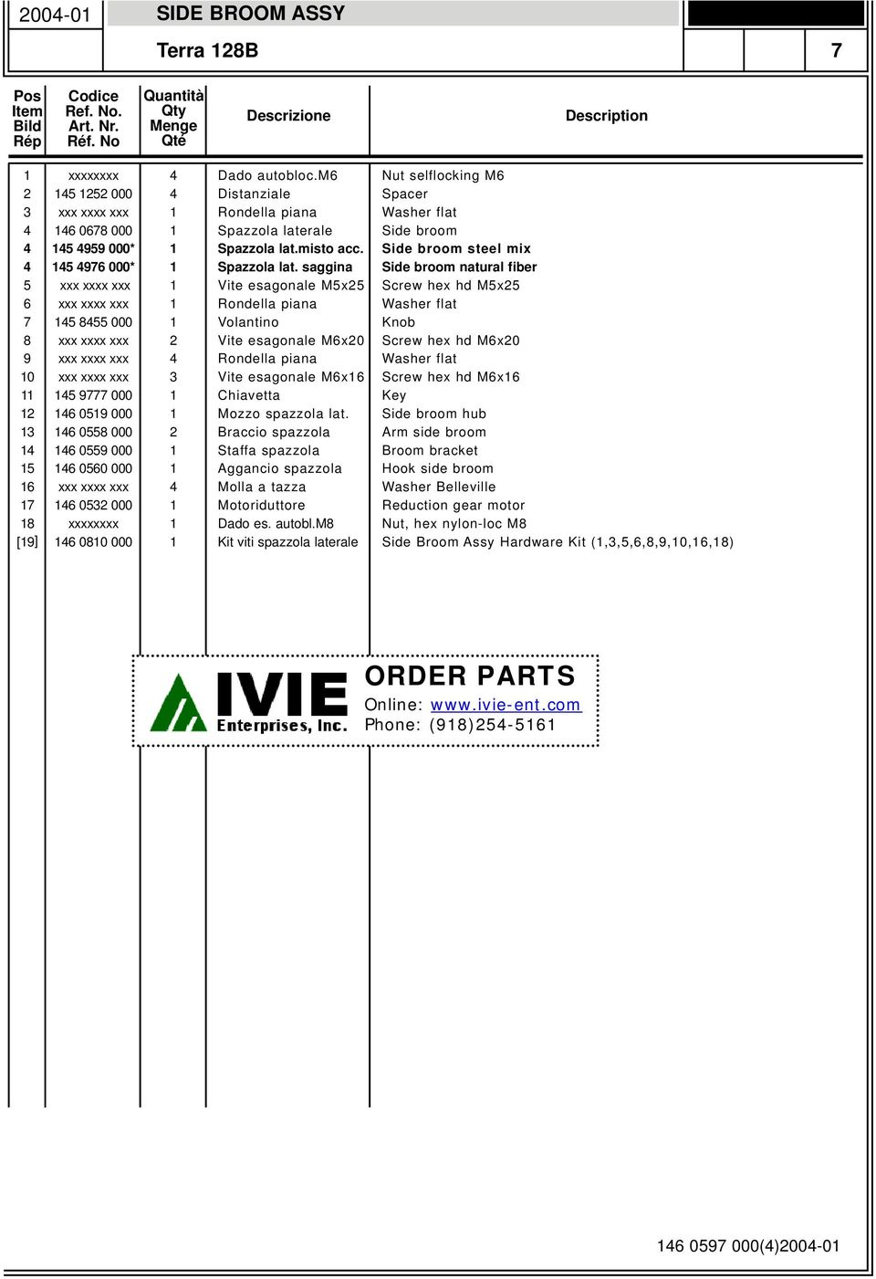 misto acc. Spazzola lat. saggina Vite esagonale Mx Rondella piana Volantino Vite esagonale Mx0 Rondella piana Vite esagonale Mx Chiavetta Mozzo spazzola lat.