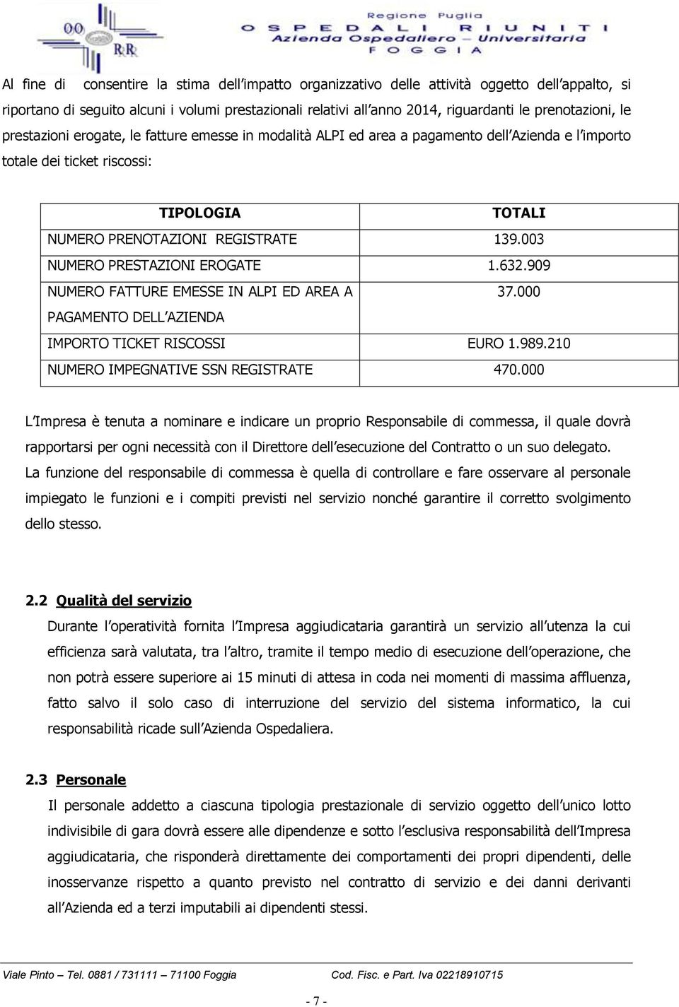 003 NUMERO PRESTAZIONI EROGATE 1.632.909 NUMERO FATTURE EMESSE IN ALPI ED AREA A 37.000 PAGAMENTO DELL AZIENDA IMPORTO TICKET RISCOSSI EURO 1.989.210 NUMERO IMPEGNATIVE SSN REGISTRATE 470.