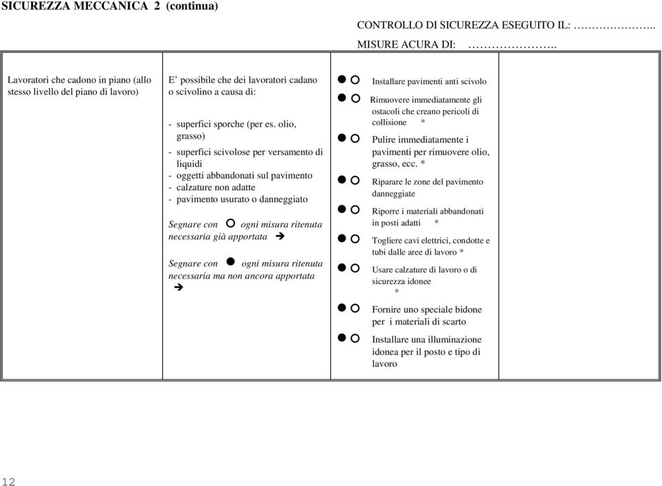 olio, grasso) - superfici scivolose per versamento di liquidi - oggetti abbandonati sul pavimento - calzature non adatte - pavimento usurato o danneggiato necessaria già apportata Installare