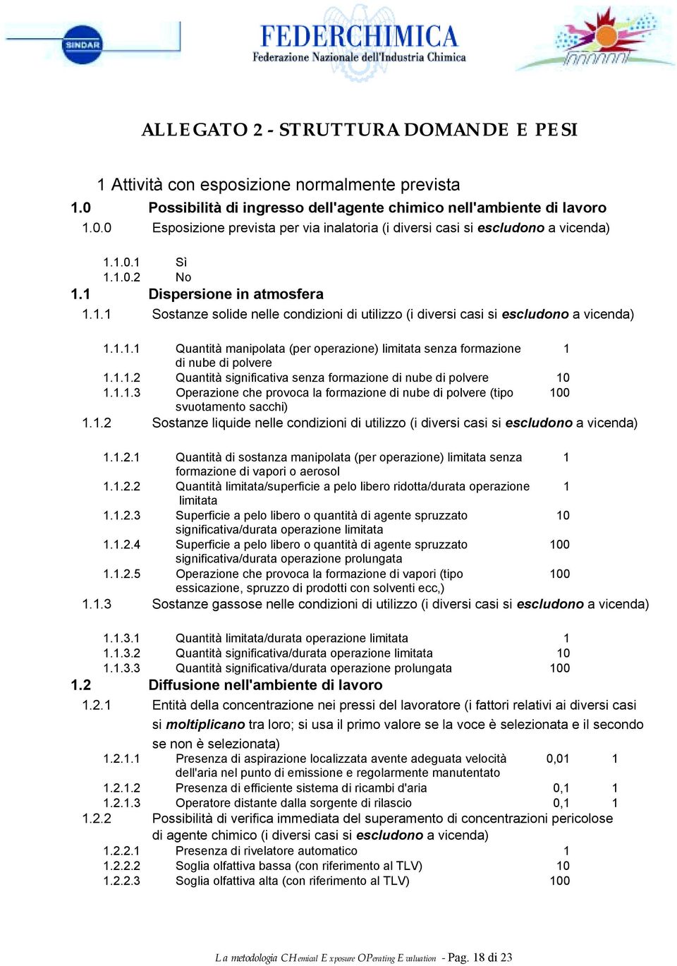 1.1.2 Quantità significativa senza formazione di nube di polvere 10 1.1.1.3 Operazione che provoca la formazione di nube di polvere (tipo 100 svuotamento sacchi) 1.1.2 Sostanze liquide nelle condizioni di utilizzo (i diversi casi si escludono a vicenda) 1.