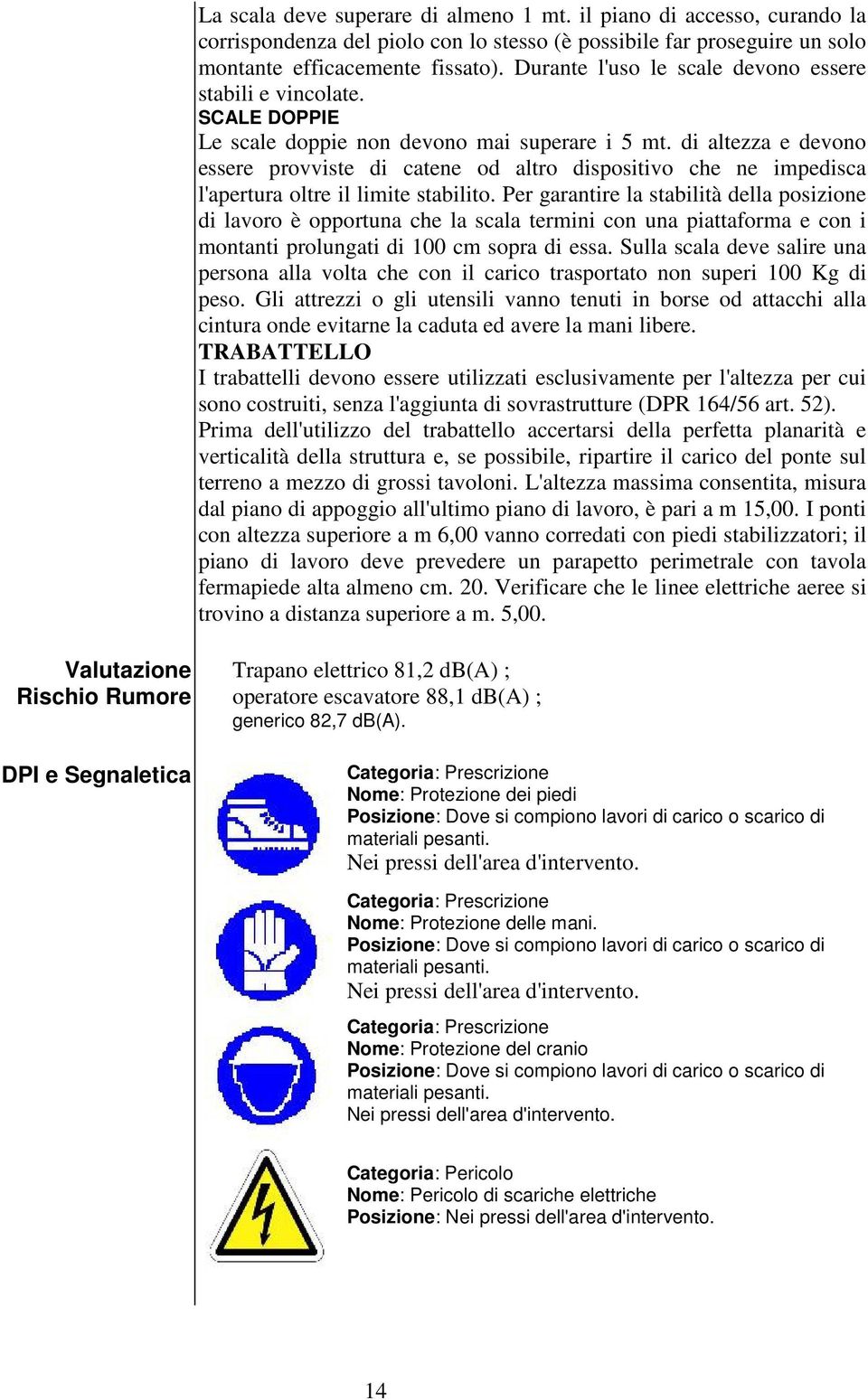 di altezza e devono essere provviste di catene od altro dispositivo che ne impedisca l'apertura oltre il limite stabilito.