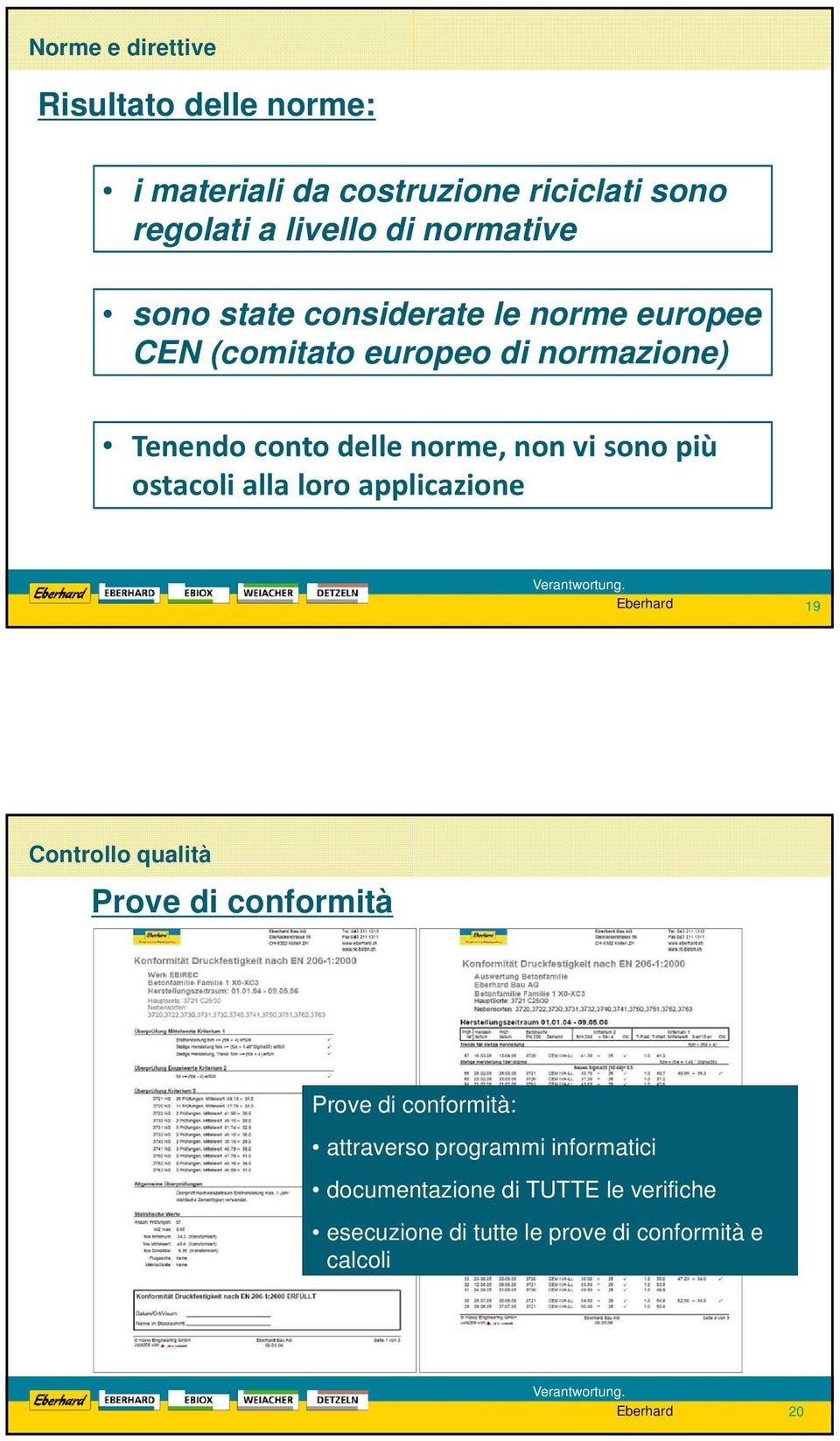 sono più ostacoli alla loro applicazione 19 Controllo qualità Prove di conformità Prove di conformità: attraverso