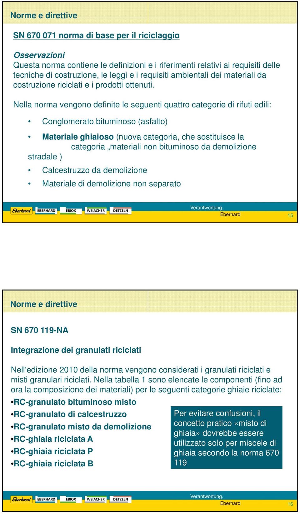 Nella norma vengono definite le seguenti quattro categorie di rifuti edili: Conglomerato bituminoso (asfalto) Materiale ghiaioso (nuova categoria, che sostituisce la categoria materiali non