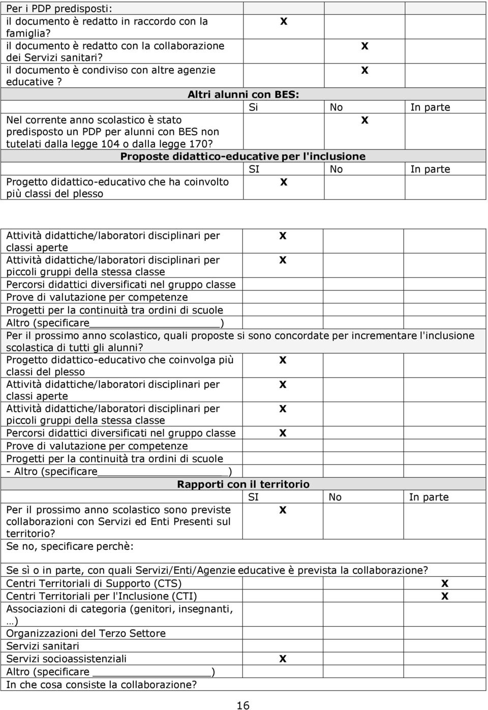 Proposte didattico-educative per l'inclusione SI No In parte Progetto didattico-educativo che ha coinvolto più classi del plesso classi aperte piccoli gruppi della stessa classe Percorsi didattici