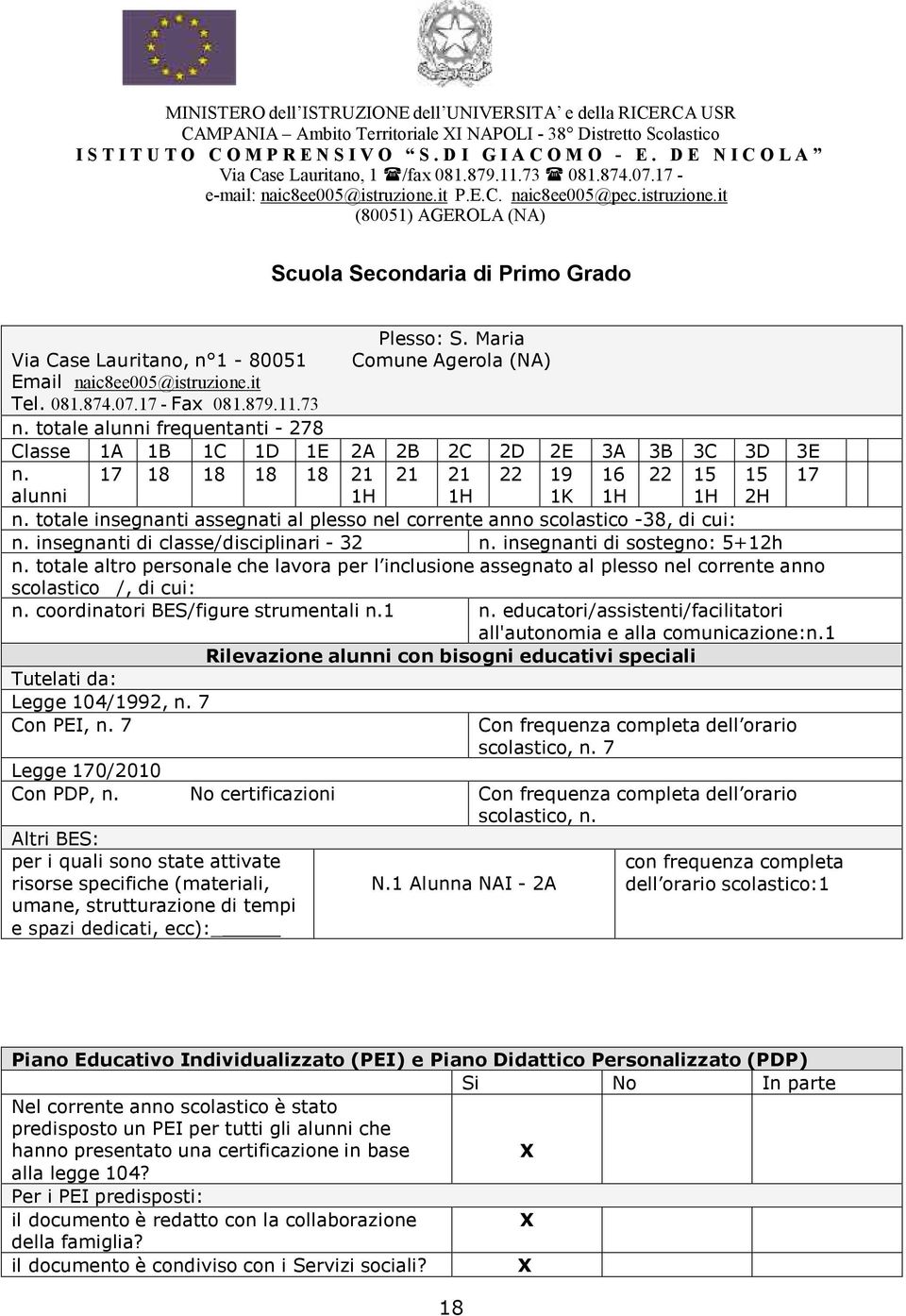 Maria Via Case Lauritano, n - 8005 Comune Agerola (NA) Email naic8ee005@istruzione.it Tel. 08.874.07.7 - Fax 08.879..73 n.