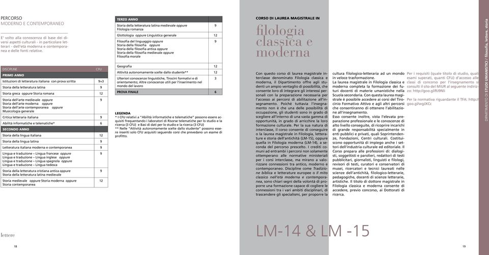 moderna oppure Storia dell arte contemporanea oppure Musicologia generale Critica letteraria italiana Abilità informatiche e telematiche* SECONDO ANNO Storia della lingua italiana Storia della lingua