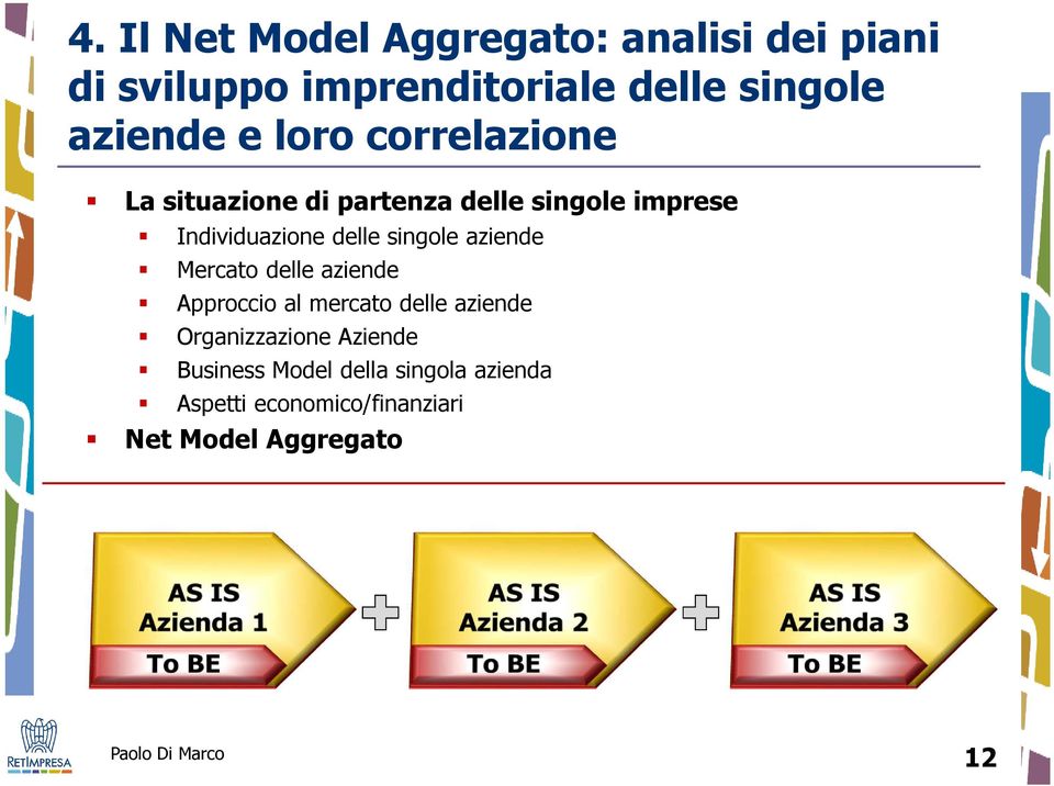 delle singole aziende Mercato delle aziende Approccio al mercato delle aziende