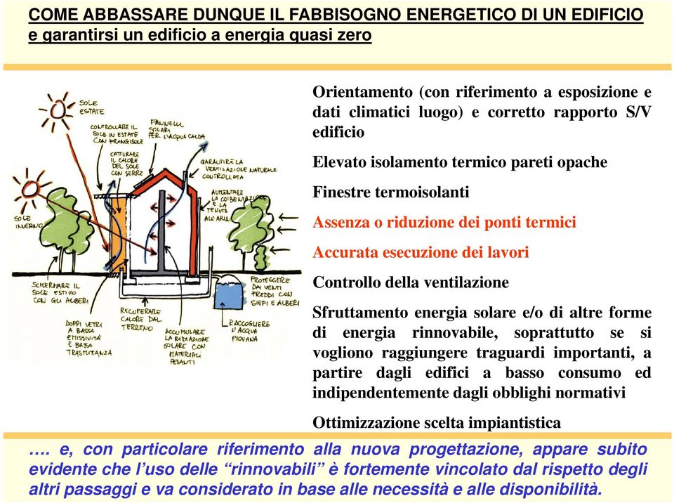 solare e/o di altre forme di energia rinnovabile, soprattutto se si vogliono raggiungere traguardi importanti, a partire dagli edifici a basso consumo ed indipendentemente dagli obblighi normativi