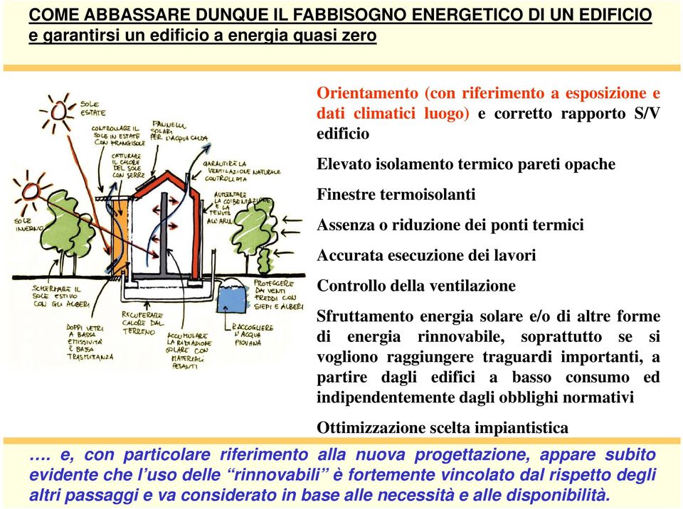 solare e/o di altre forme di energia rinnovabile, soprattutto se si vogliono raggiungere traguardi importanti, a partire dagli edifici a basso consumo ed indipendentemente dagli obblighi normativi