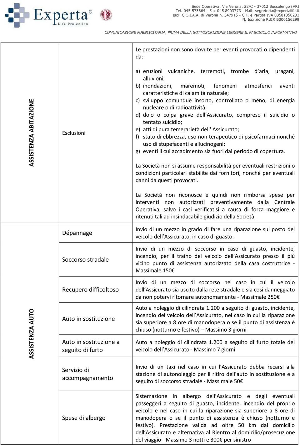 compreso il suicidio o tentato suicidio; e) atti di pura temerarietà dell' Assicurato; f) stato di ebbrezza, uso non terapeutico di psicofarmaci nonché uso di stupefacenti e allucinogeni; g) eventi