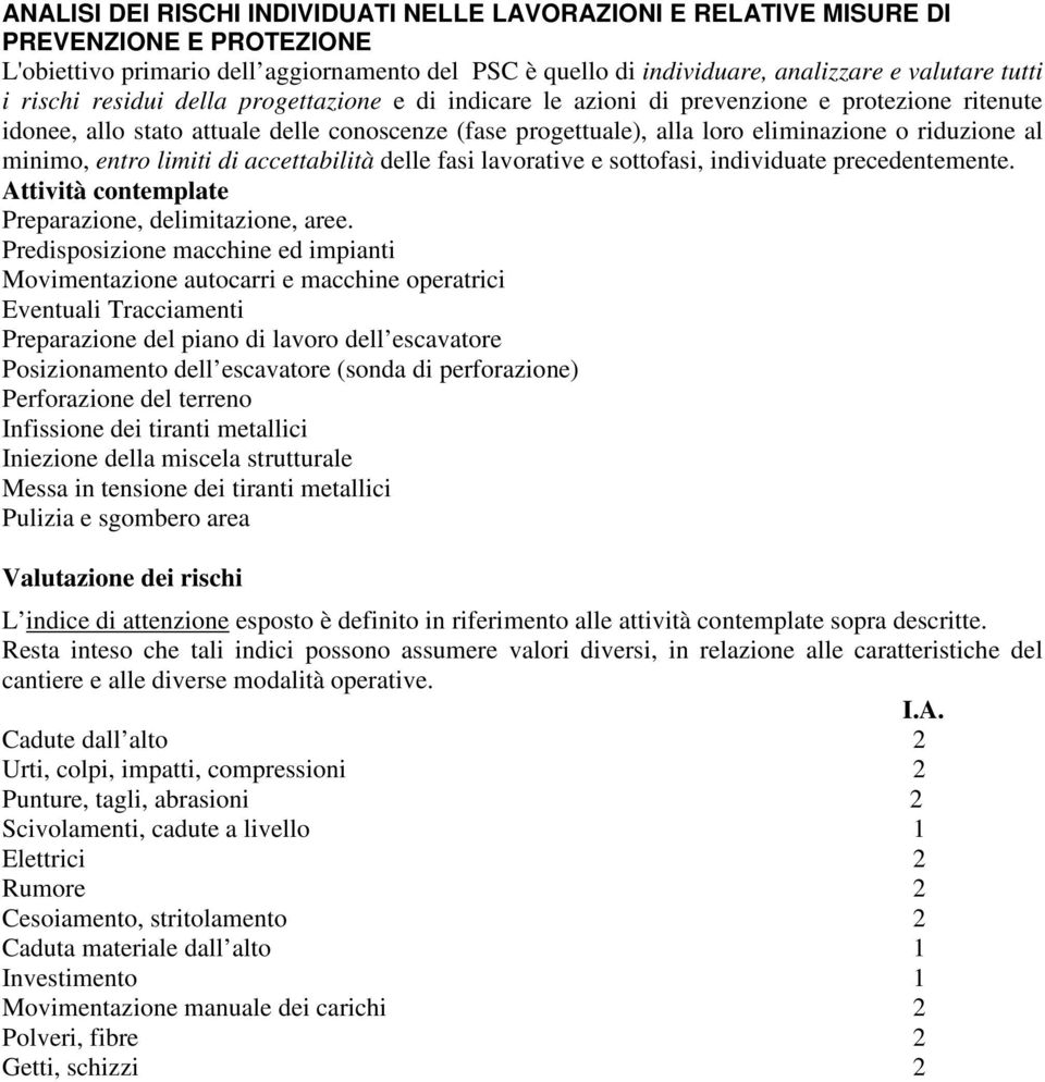 minimo, entro limiti di accettabilità delle fasi lavorative e sottofasi, individuate precedentemente. Attività contemplate Preparazione, delimitazione, aree.