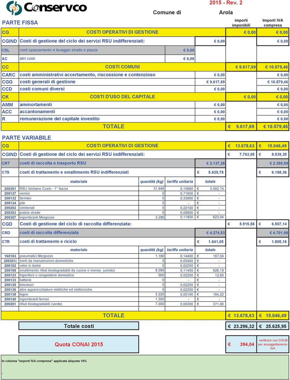 160 0,14400 167,04 200102 vetro in lastre 0 0,02250 200108 smaltimento rifiuti biodegradabili da cucine e mense (umido) 8.