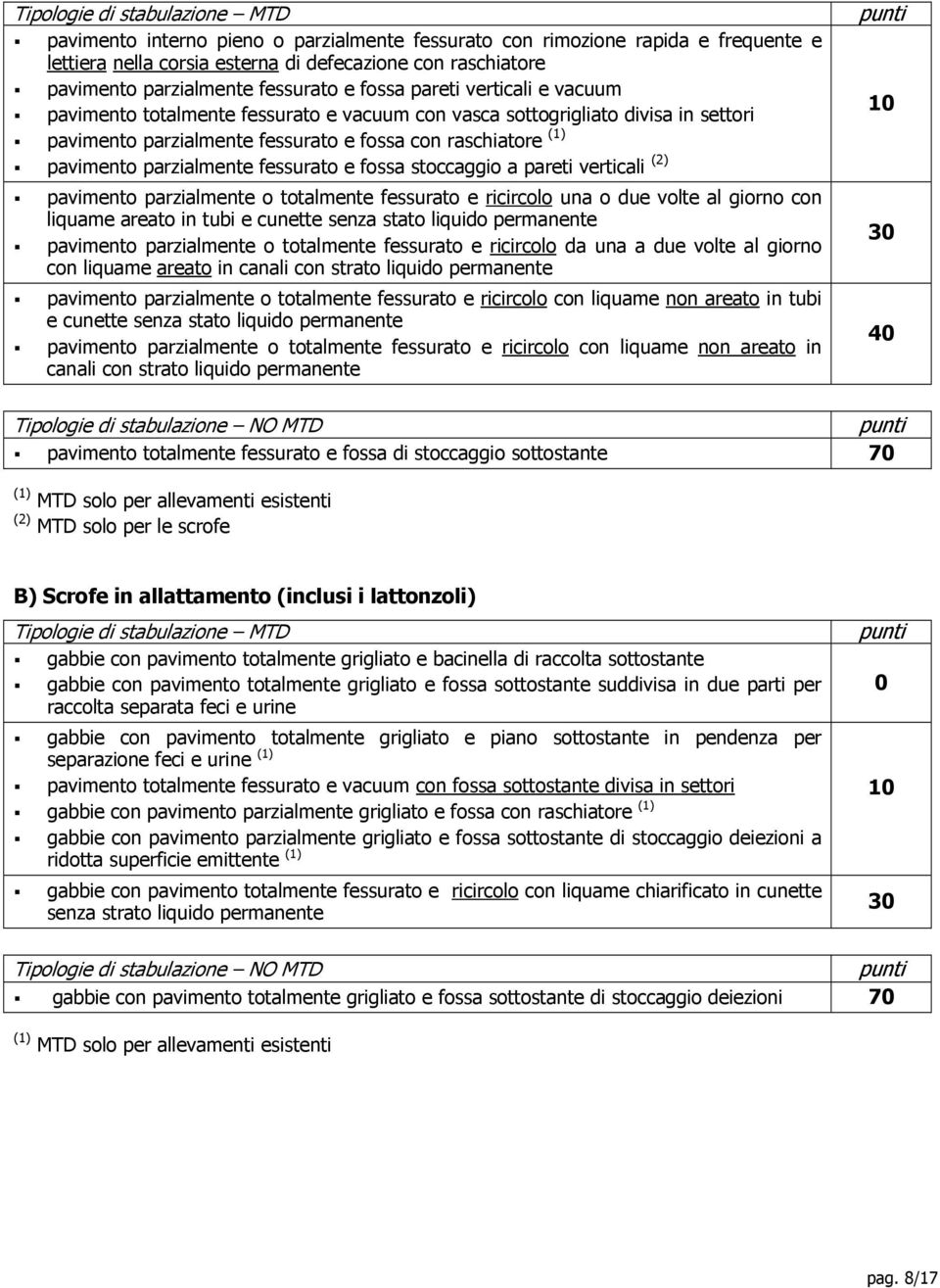 parzialmente fessurato e fossa stoccaggio a pareti verticali (2) pavimento parzialmente o totalmente fessurato e ricircolo una o due volte al giorno con liquame areato in tubi e cunette senza stato