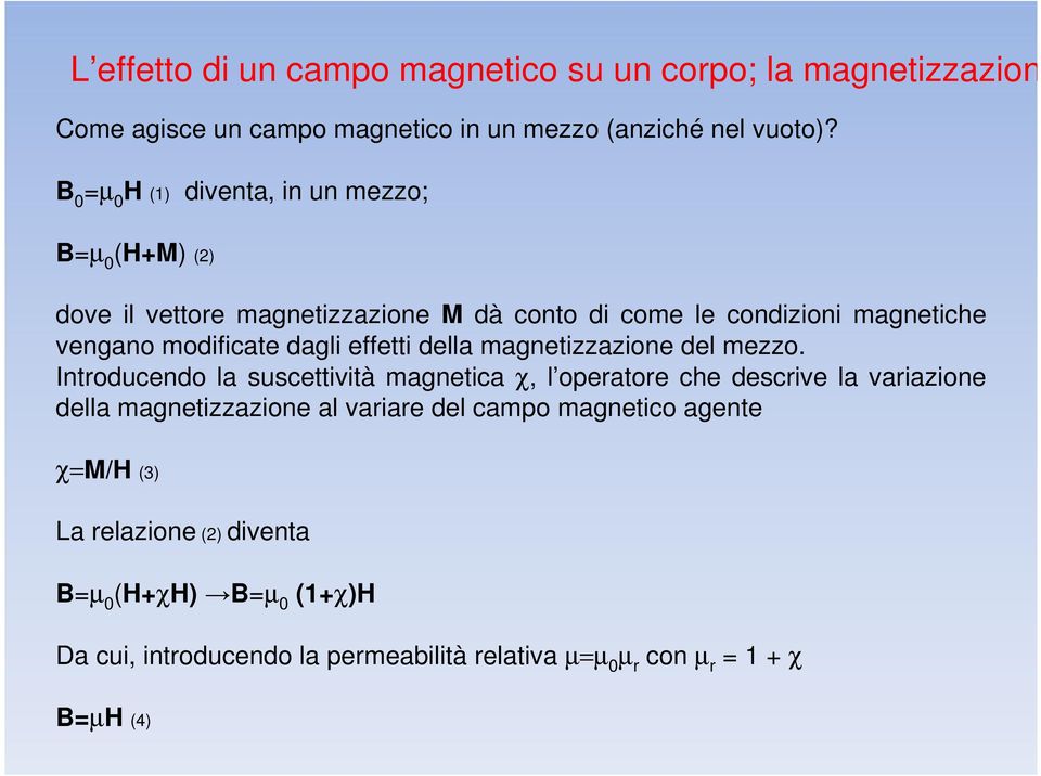 dagli effetti della magnetizzazione del mezzo.