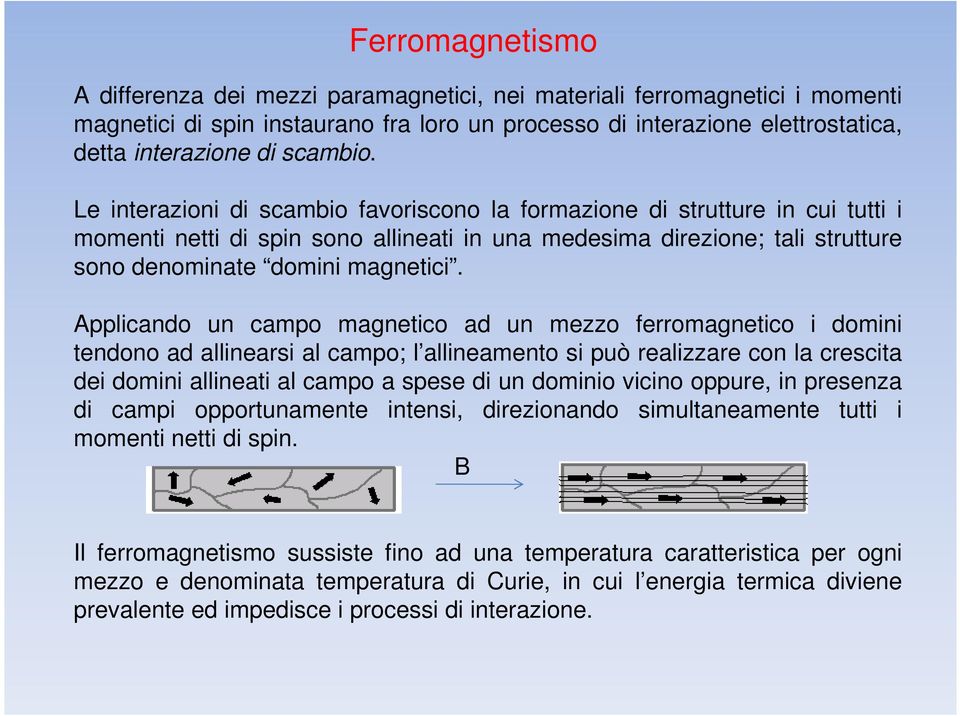 Le interazioni di scambio favoriscono la formazione di strutture in cui tutti i momenti netti di spin sono allineati in una medesima direzione; tali strutture sono denominate domini magnetici.