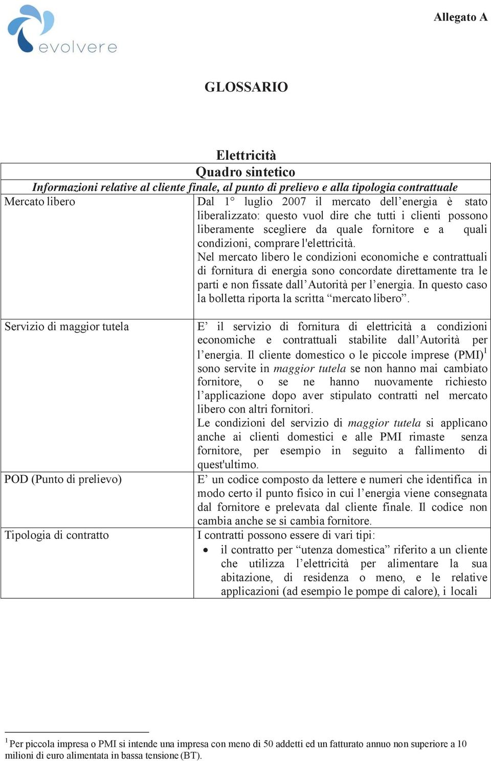 Nel mercato libero le condizioni economiche e contrattuali di fornitura di energia sono concordate direttamente tra le parti e non fissate dall Autorità per l energia.