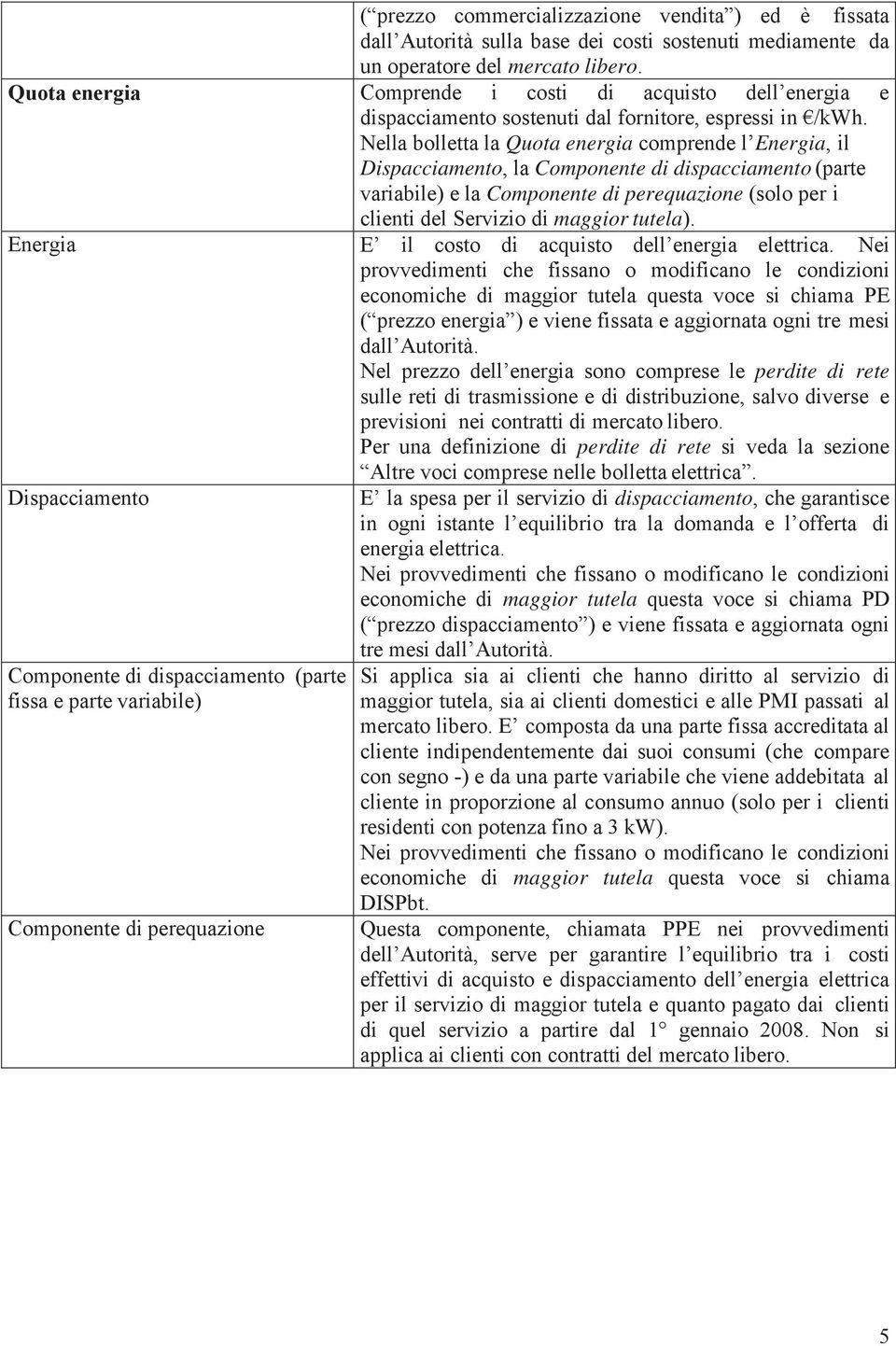 Nella bolletta la Quota energia comprende l Energia, il Dispacciamento, la Componente di dispacciamento (parte variabile) e la Componente di perequazione (solo per i clienti del Servizio di maggior