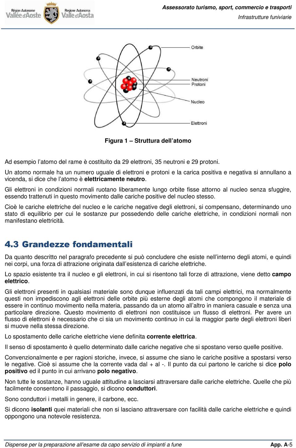 Gli elettroni in condizioni normali ruotano liberamente lungo orbite fisse attorno al nucleo senza sfuggire, essendo trattenuti in questo movimento dalle cariche positive del nucleo stesso.