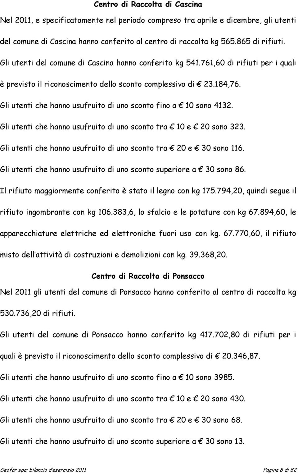 Gli utenti che hanno usufruito di uno sconto fino a 10 sono 4132. Gli utenti che hanno usufruito di uno sconto tra 10 e 20 sono 323. Gli utenti che hanno usufruito di uno sconto tra 20 e 30 sono 116.