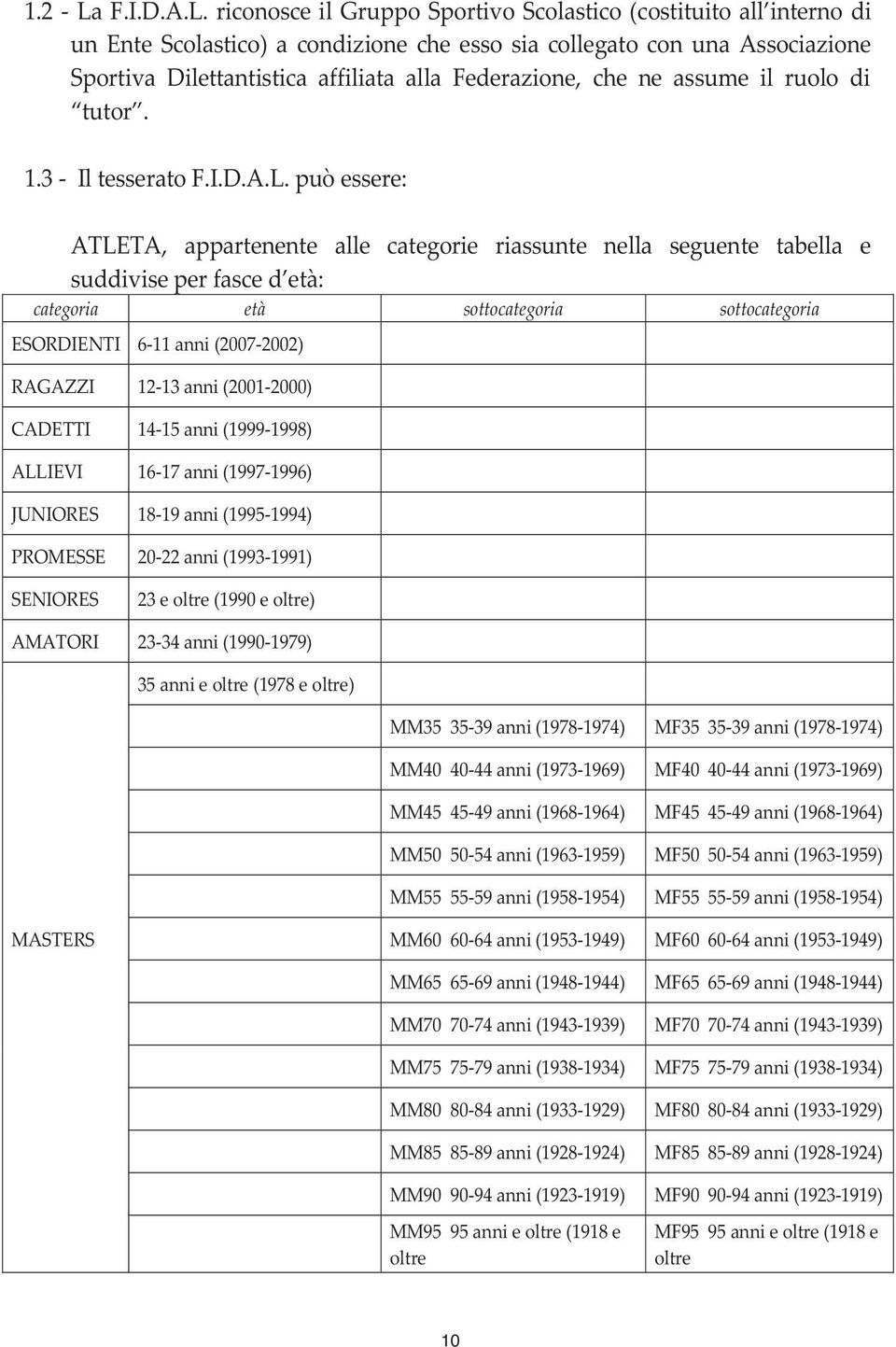 riconosce il Gruppo Sportivo Scolastico (costituito all interno di un Ente Scolastico) a condizione che esso sia collegato con una Associazione Sportiva Dilettantistica affiliata alla Federazione,