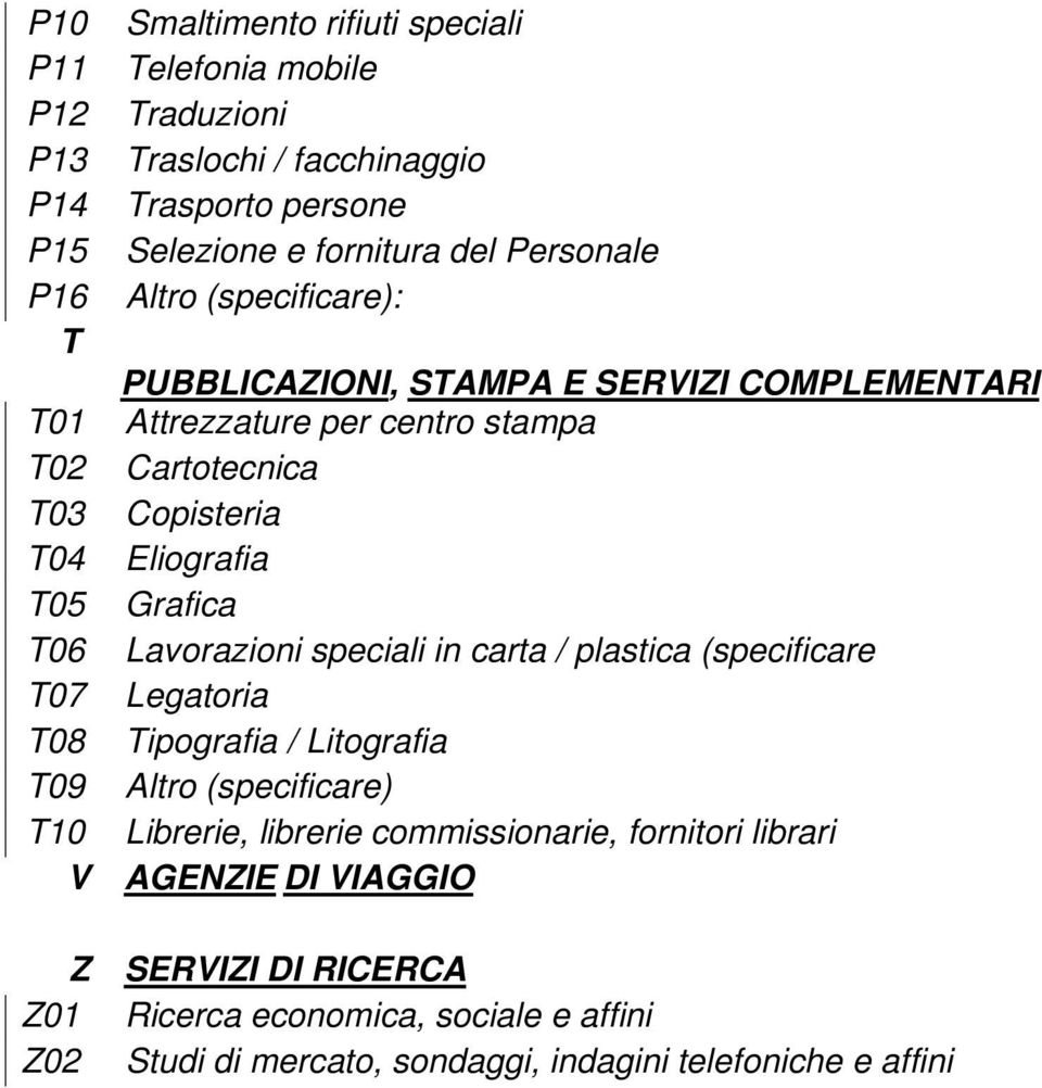 Cartotecnica Copisteria Eliografia Grafica Lavorazioni speciali in carta / plastica (specificare Legatoria Tipografia / Litografia tro (specificare) Librerie,