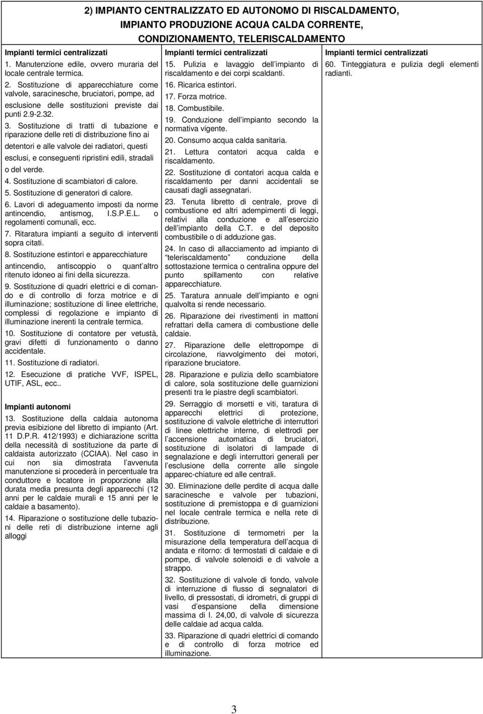 Sostituzione di tratti di tubazione e riparazione delle reti di distribuzione fino ai detentori e alle valvole dei radiatori, questi esclusi, e conseguenti ripristini edili, stradali o del verde. 4.