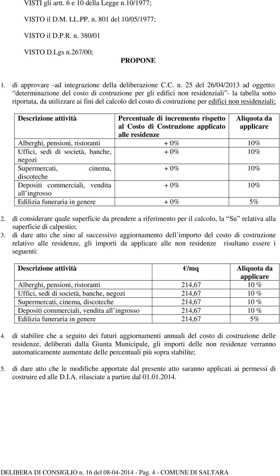 25 del 26/04/2013 ad oggetto: determinazione del costo di costruzione per gli edifici non residenziali - la tabella sotto riportata, da utilizzare ai fini del calcolo del costo di costruzione per