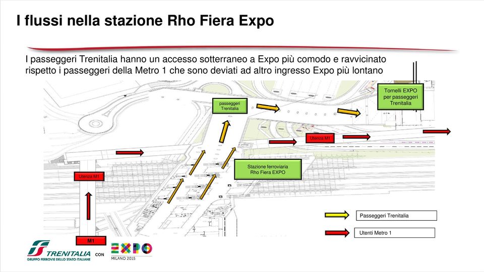 altro ingresso Expo più lontano passeggeri Trenitalia Tornelli EXPO per passeggeri