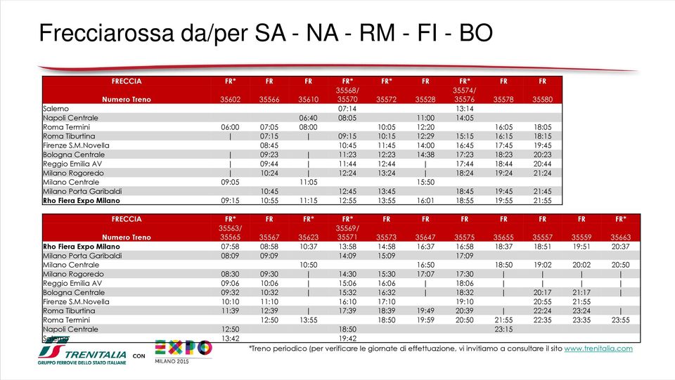 Novella 08:45 10:45 11:45 14:00 16:45 17:45 19:45 Bologna Centrale 09:23 11:23 12:23 14:38 17:23 18:23 20:23 Reggio Emilia AV 09:44 11:44 12:44 17:44 18:44 20:44 Milano Rogoredo 10:24 12:24 13:24