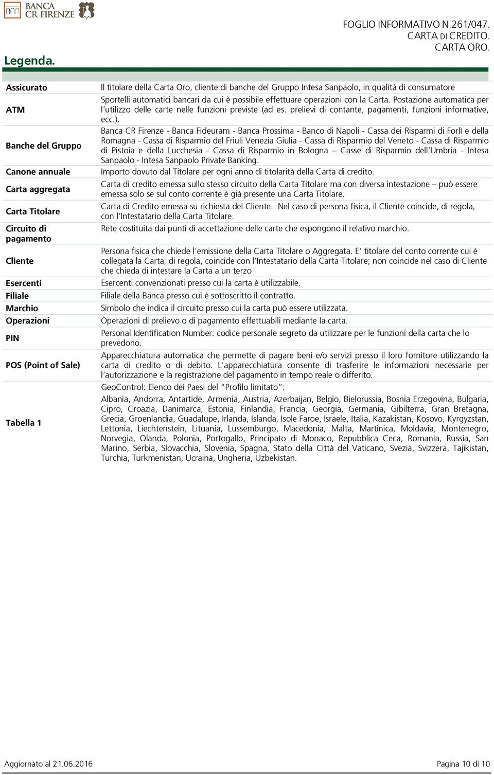 N.261/047. Il titolare della Carta Oro, cliente di banche del Gruppo Intesa Sanpaolo, in qualità di consumatore Sportelli automatici bancari da cui è possibile effettuare operazioni con la Carta.