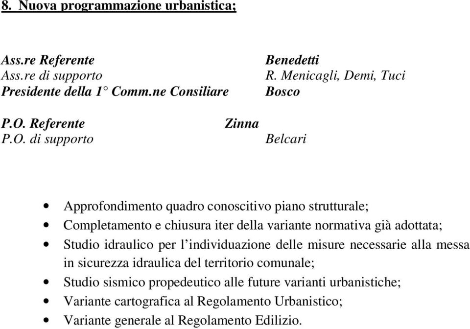 variante normativa già adottata; Studio idraulico per l individuazione delle misure necessarie alla messa in sicurezza idraulica del