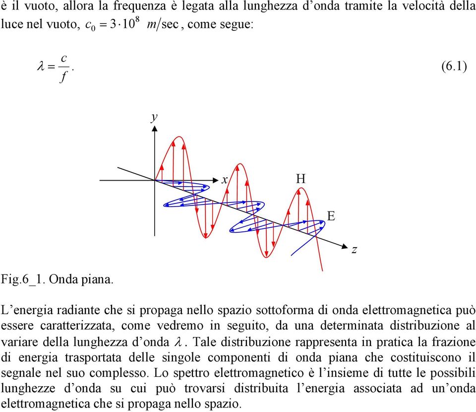 L energ rnte che s propg nello spzo sottoform on elettromgnetc può essere crtterzzt, come veremo n seguto, un etermnt strbuzone l vrre ell