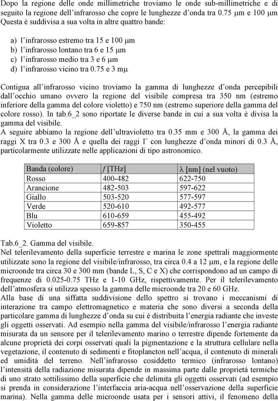 75 e 3 mµ Contgu ll nfrrosso vcno trovmo l gmm lunghezze on percepbl ll occho umno ovvero l regone el vsble compres tr 35 nm (estremo nferore ell gmm el colore voletto) e 75 nm (estremo superore ell