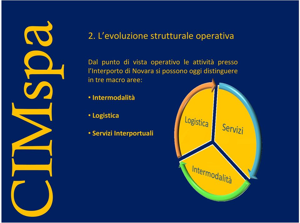 Novara si possono oggi distinguere in tre macro