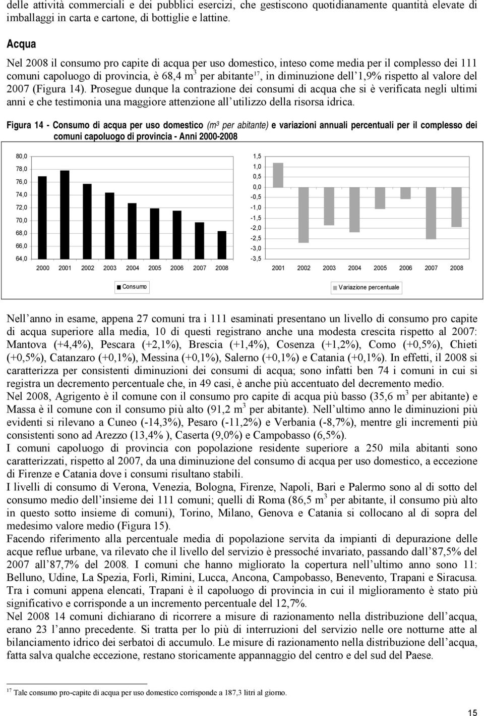 rispetto al valore del 2007 (Figura 14).