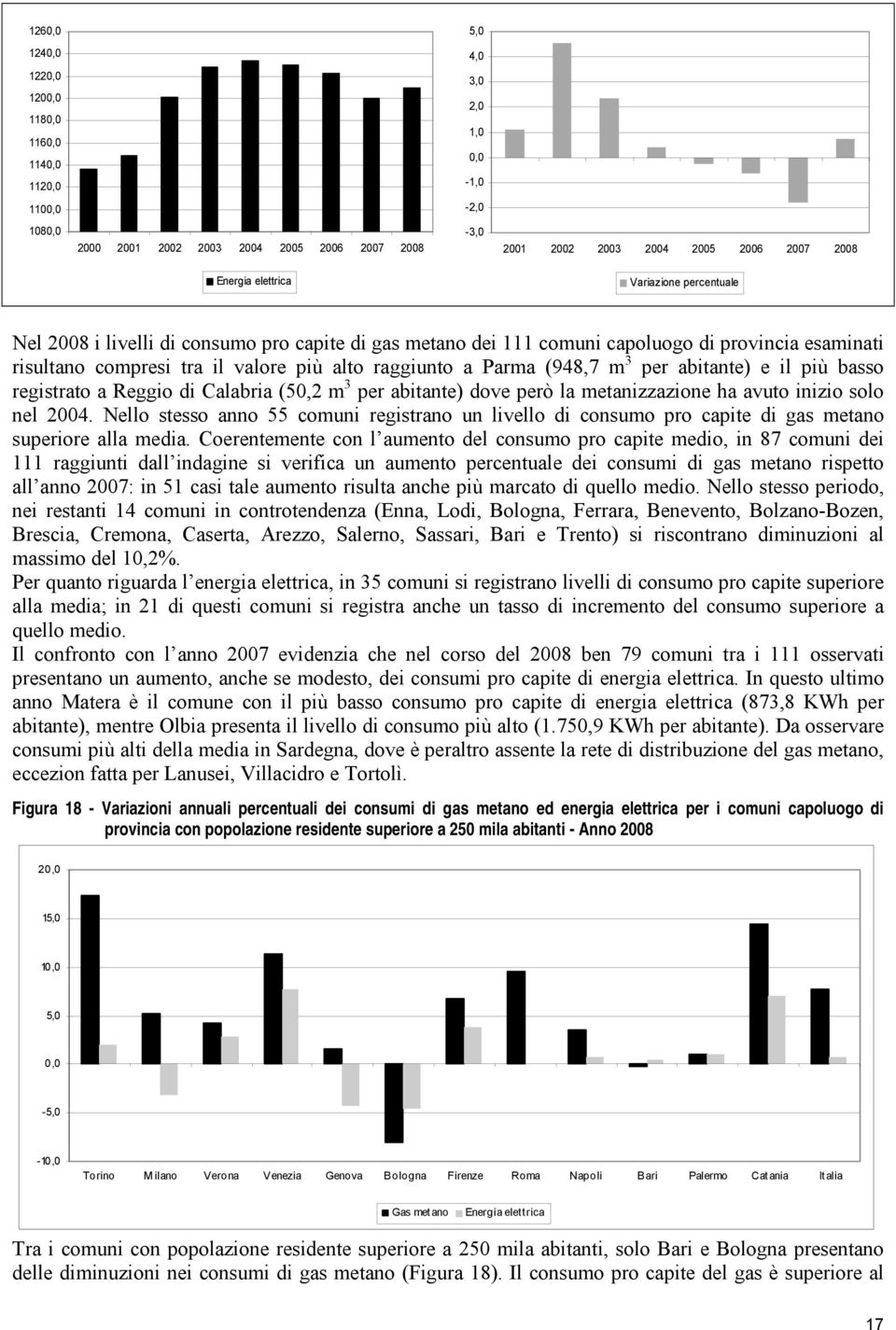 (948,7 m 3 per abitante) e il più basso registrato a Reggio di Calabria (50,2 m 3 per abitante) dove però la metanizzazione ha avuto inizio solo nel 2004.