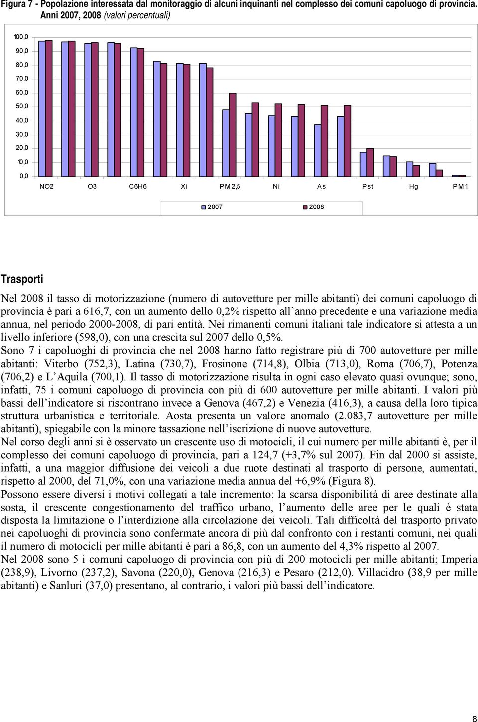 autovetture per mille abitanti) dei comuni capoluogo di provincia è pari a 616,7, con un aumento dello 0,2% rispetto all anno precedente e una variazione media annua, nel periodo 2000-2008, di pari