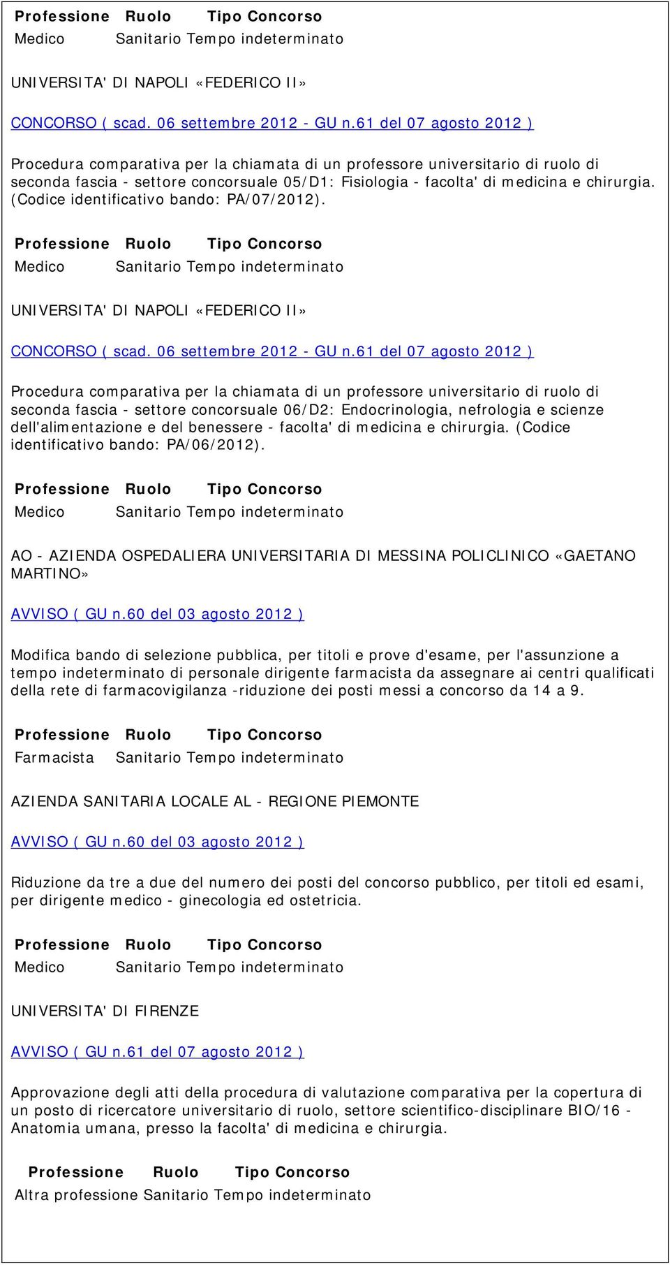 UNIVERSITA' DI NAPOLI «FEDERICO II» Procedura comparativa per la chiamata di un professore universitario di ruolo di seconda fascia - settore concorsuale 06/D2: Endocrinologia, nefrologia e scienze