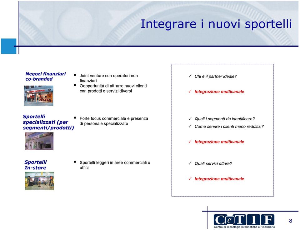 Integrazione multicanale Sportelli Forte focus commerciale e presenza specializzati (per di personale specializzato segmenti/prodotti)