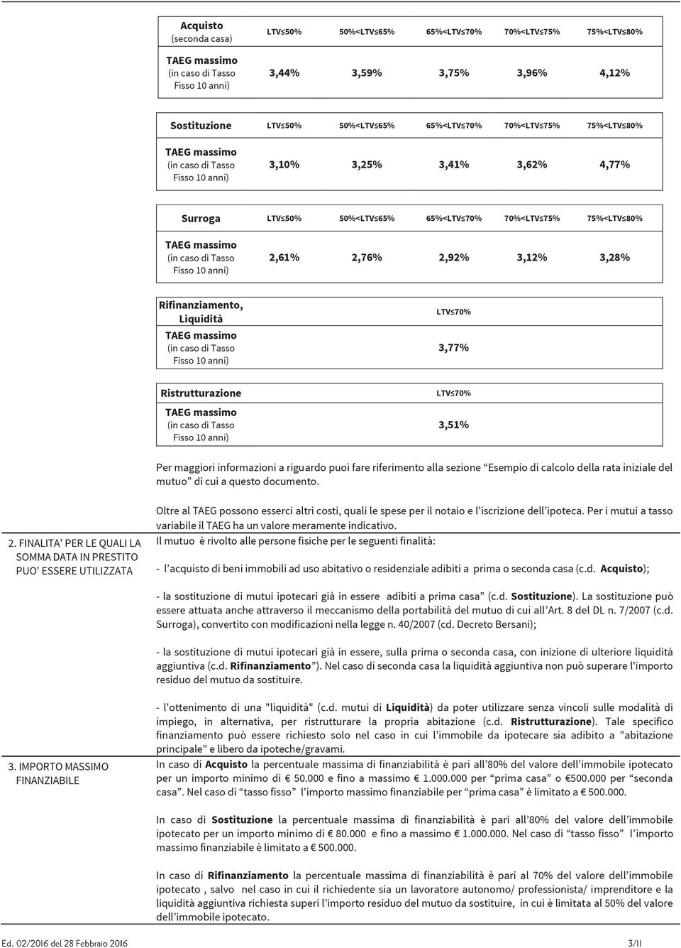 informazioni a riguardo puoi fare riferimento alla sezione Esempio di calcolo della rata iniziale del mutuo di cui a questo documento. 2.