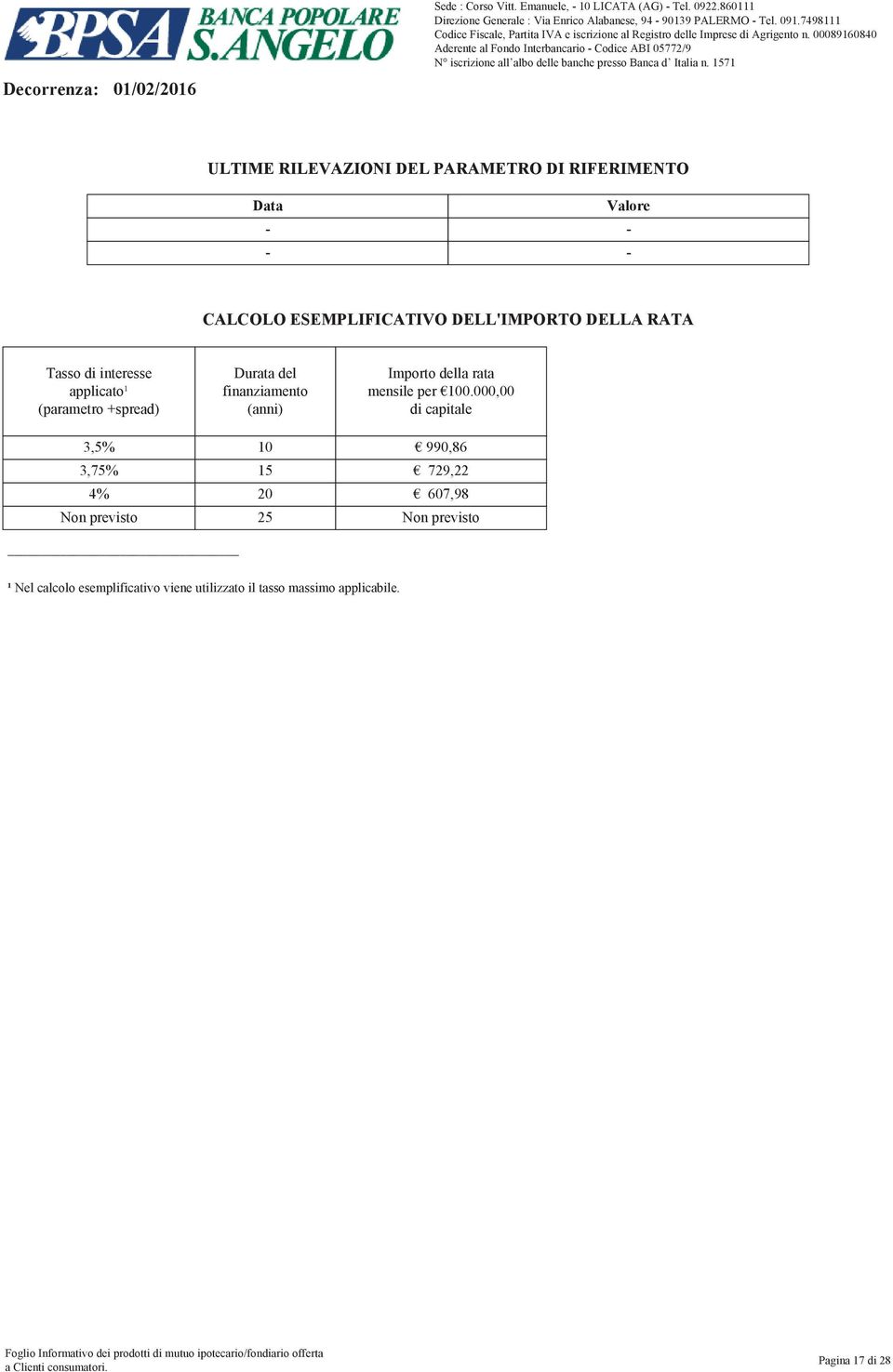 Tasso di interesse applicato¹ (parametro +spread) Durata del finanziamento (anni) Importo della rata mensile per 100.